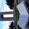 Çanakkale Martyrs Memorial