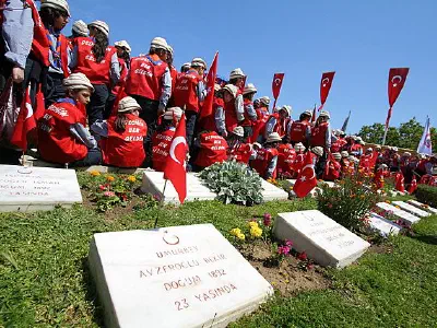 Gallipoli, 57th Regiment Memorial - Anzac Day 2007, Turkish 57th Regiment Memorial Service