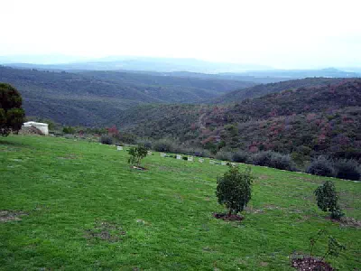 Chunuk Bair Cemetary